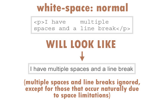 white-space: normal